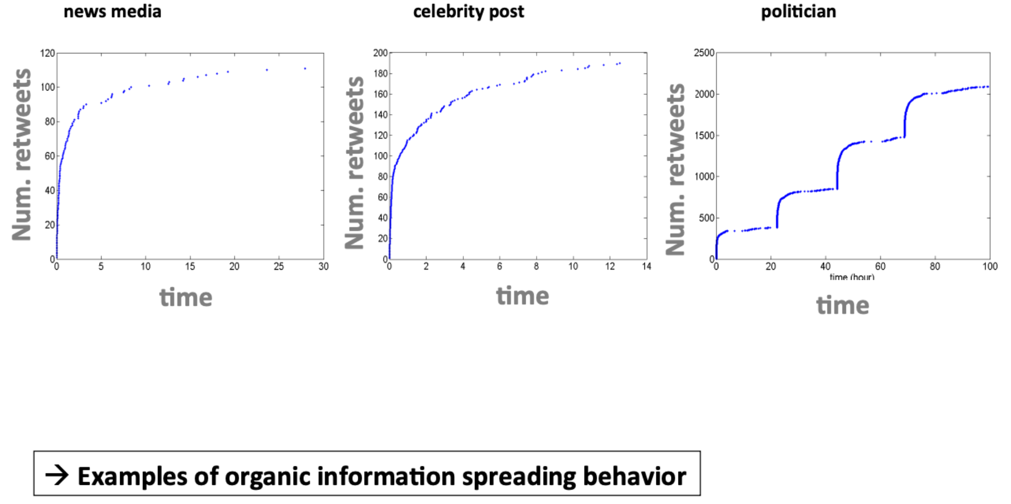 fig1