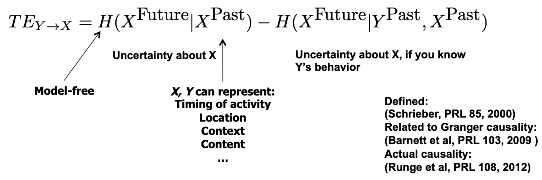 fig10