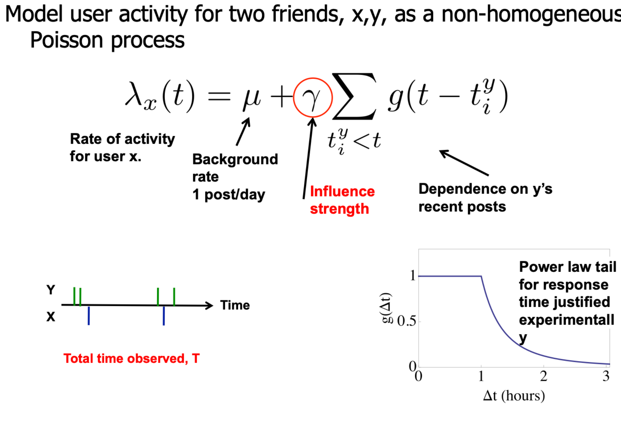 fig14